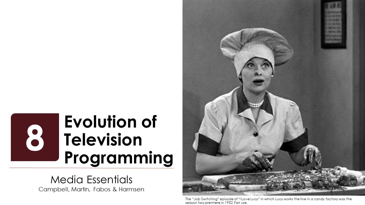 Evolution of Television Programming