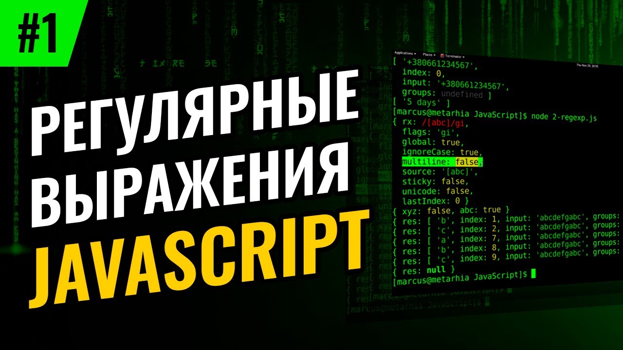 Регулярные выражения в JavaScript #1 – Символьные классы, наборы и диапазоны символов