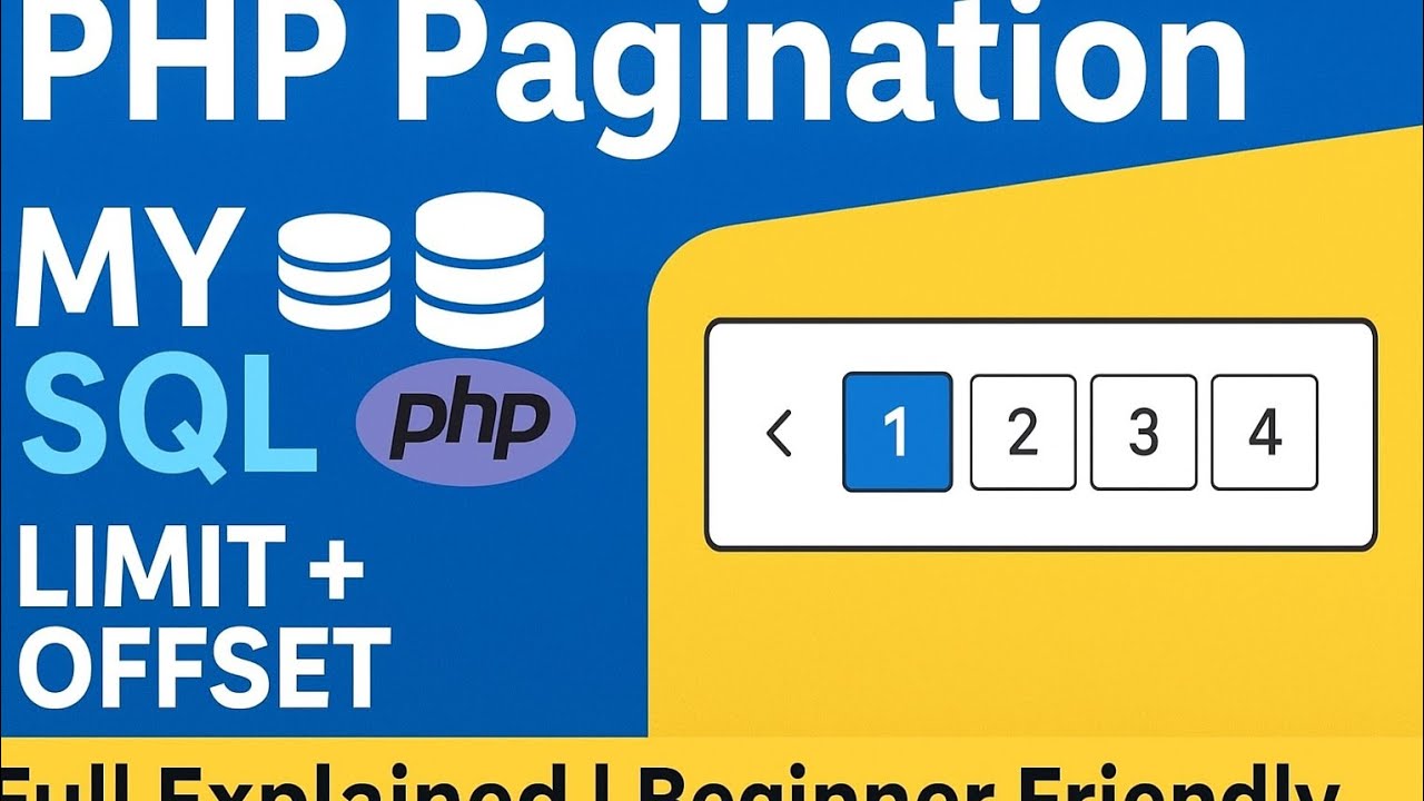 PHP Pagination Tutorial | Pagination in PHP with MySQL | Full Explanation + Code (Beginner Friendly)