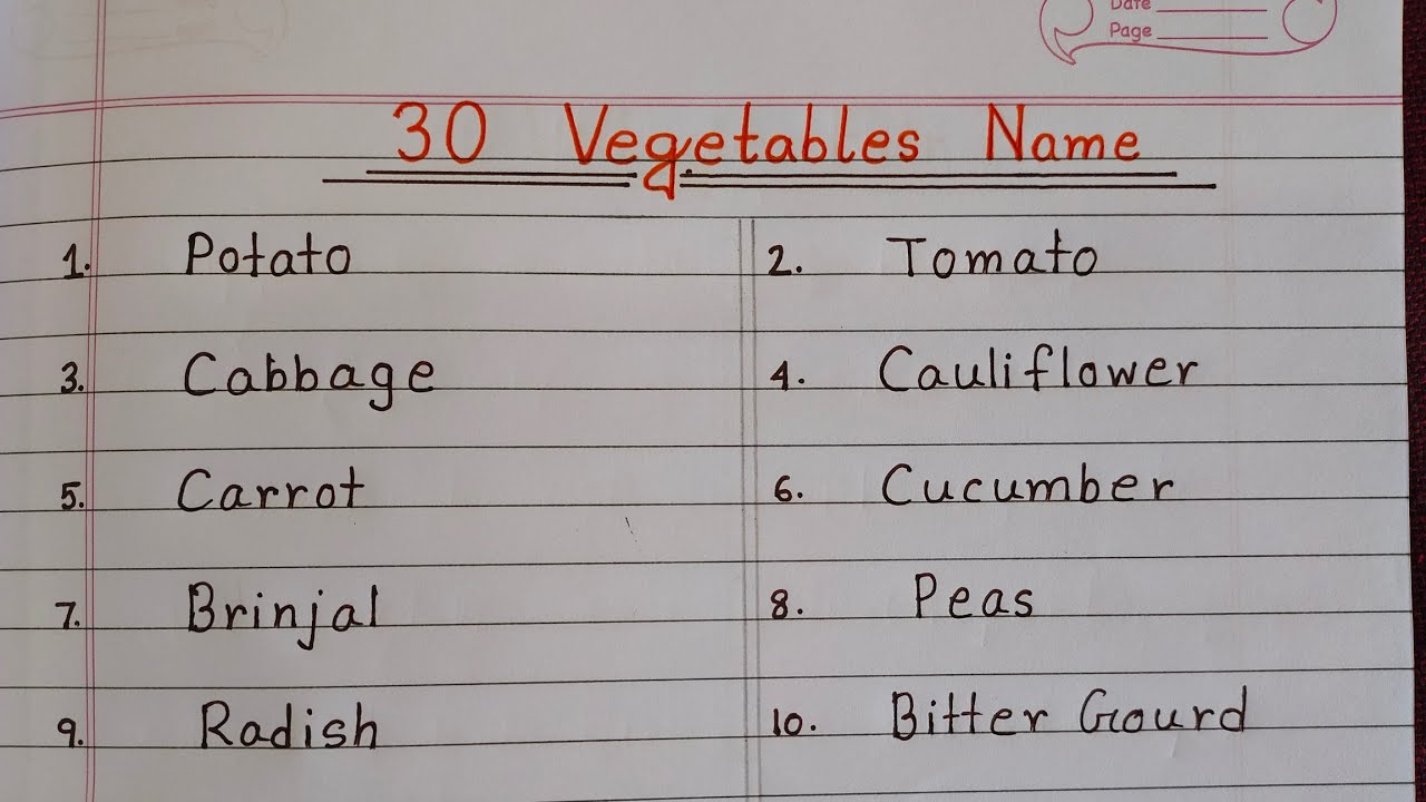 30 Vegetables Name In English | Vegetables Name | Useful Vegetables Name In English