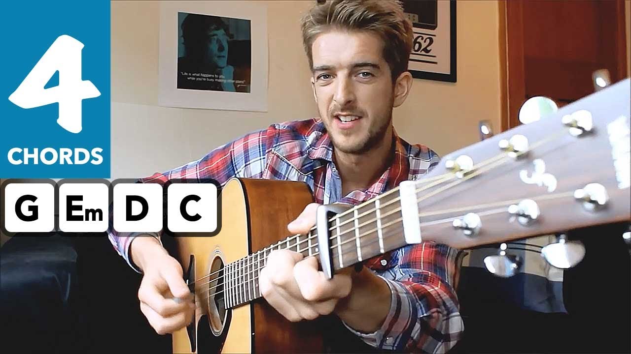 Coldplay - Yellow Guitar Lesson Tutorial - Easy 4 chord song for beginners