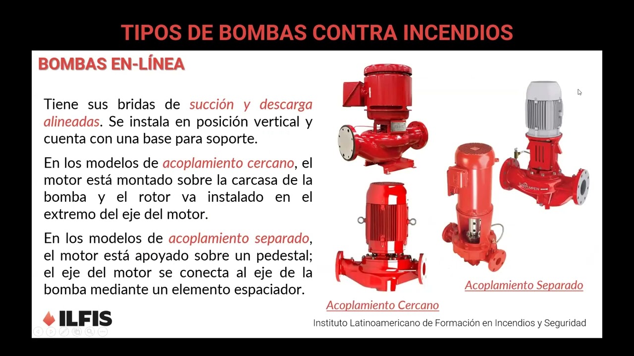CURVAS DE DESEMPEÑO DE BOMBAS CONTRA INCENDIO