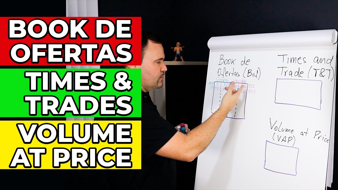 Aula de Leitura de Fluxo para Iniciante no Day Trade