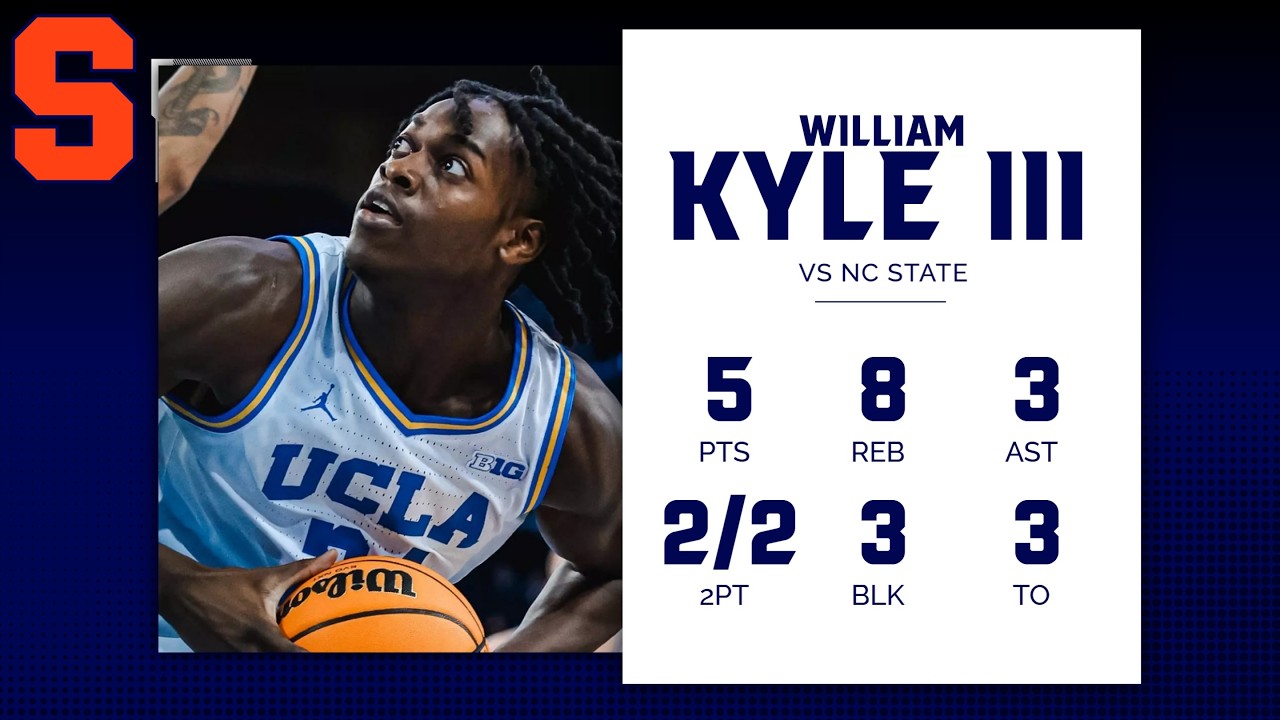 William Kyle III Condensed Tape vs NC State (27/01/26)