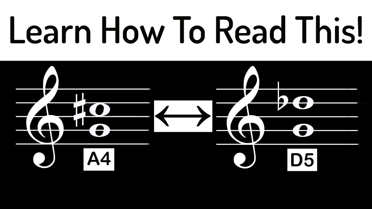 Intervals - Three Minute Music Theory #17