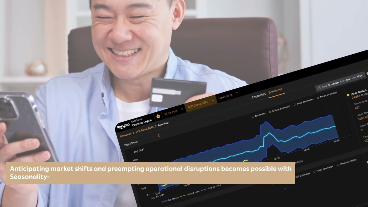 Bank Smarter with Rakuten SixthSense AIOps: AI-Driven Insights for Fintech Excellence