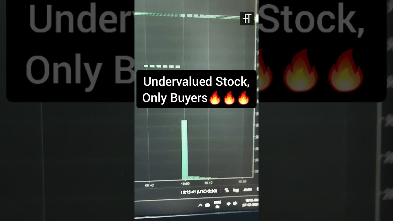 HP Adhesives IPO | Premium Listing | Buyer's Opening