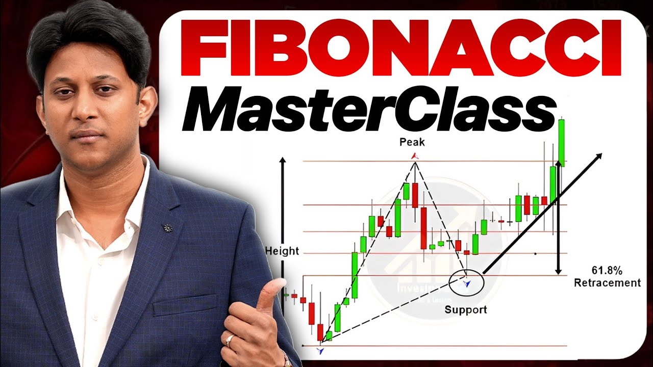 Fibonacci Retracement எப்படி Use பண்றது | Chart Masterclass