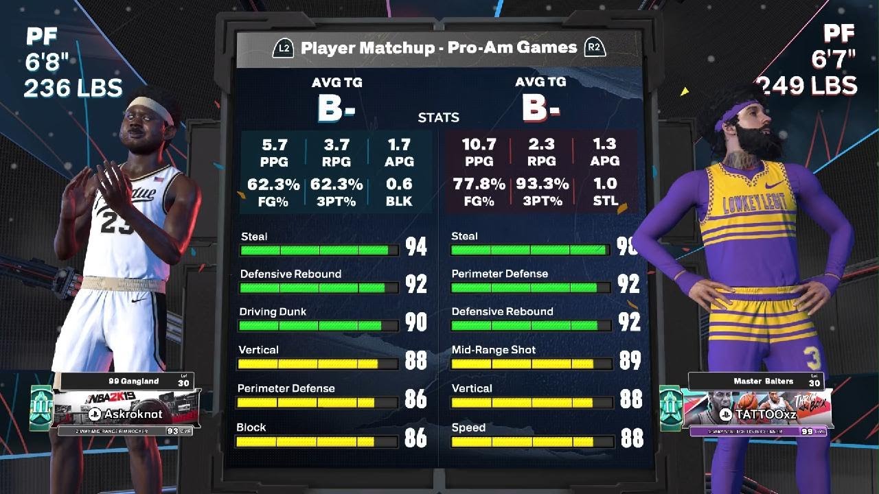 HeattCheckk v LoweKeyLegit