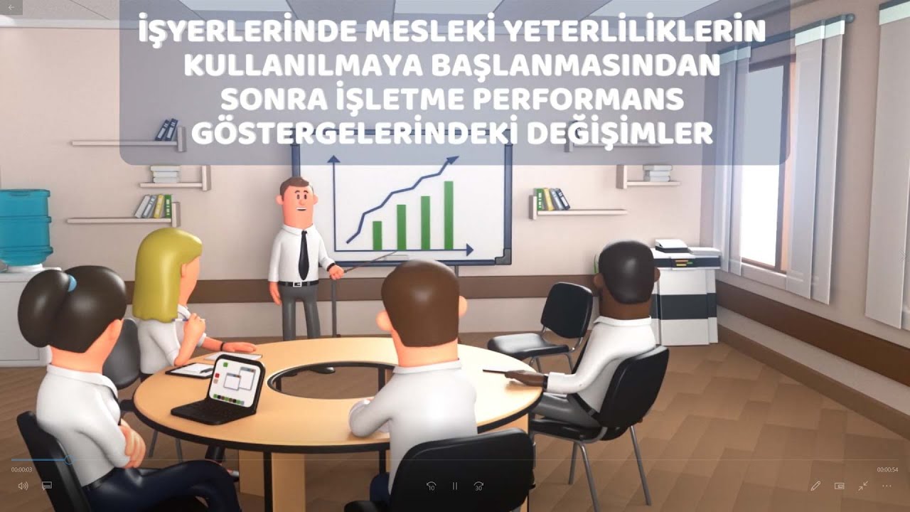 MESLEKİ YETERLİLİKLERİN PERFORMANSA ETKİSİ