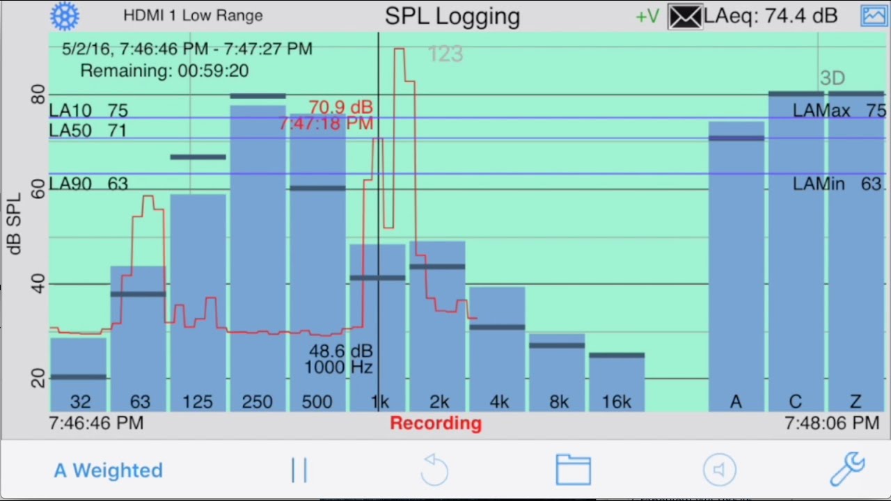 SPL Graph Demo