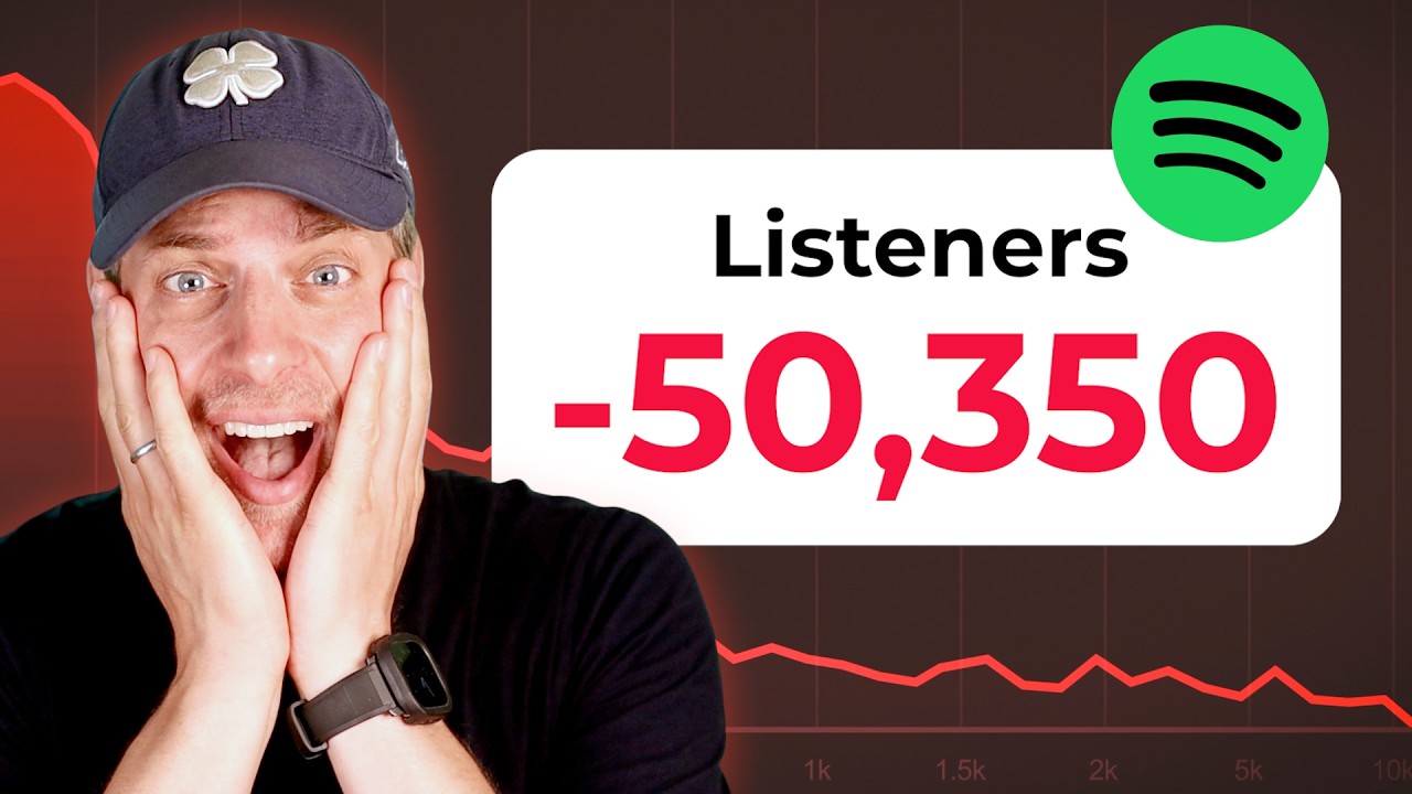 Почему ваши слушатели на Spotify перестают слушать ваш контент — и как остановить отток.