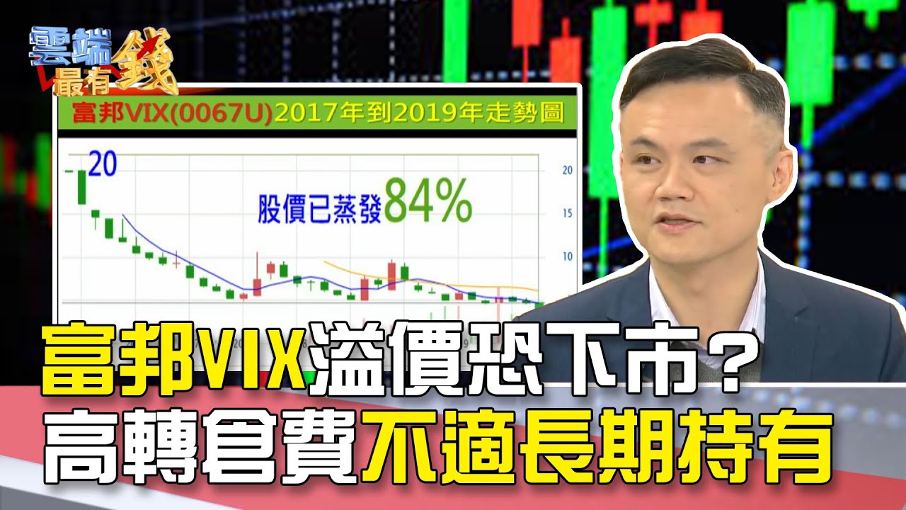 富邦VIX溢價恐下市？ 高轉倉費不適長期持有｜雲端最有錢EP67精華