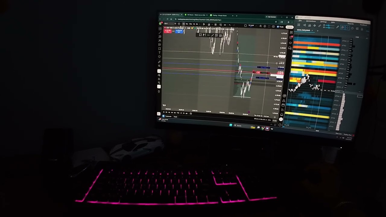 I’m proud of myself… trading is easier now 