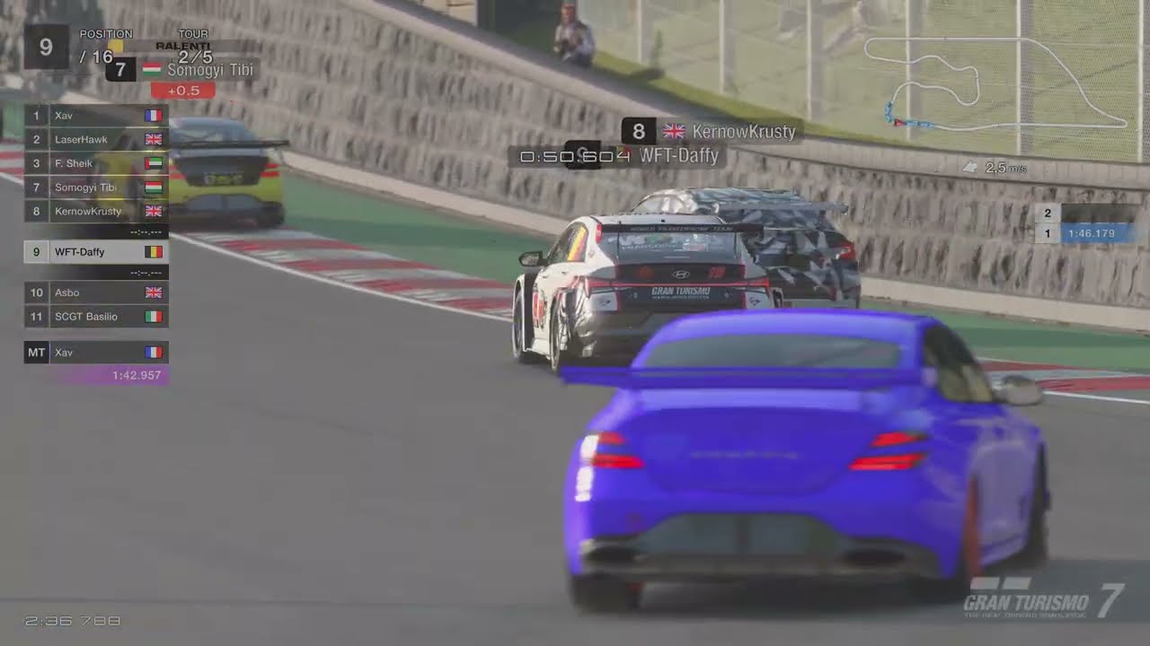 GT 7 Daily A 09/02/26
