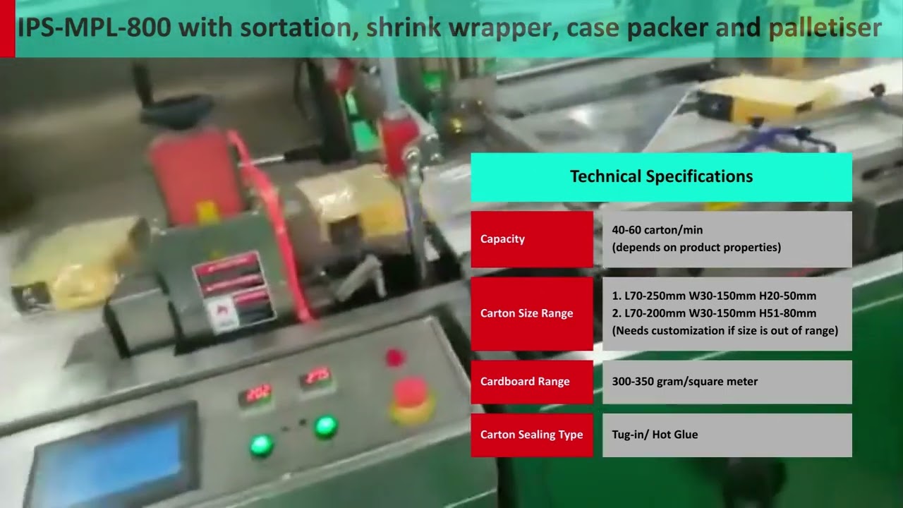 Multi Lane Stickpack Machine with sortation, shrink wrapper, case packer and palletiser