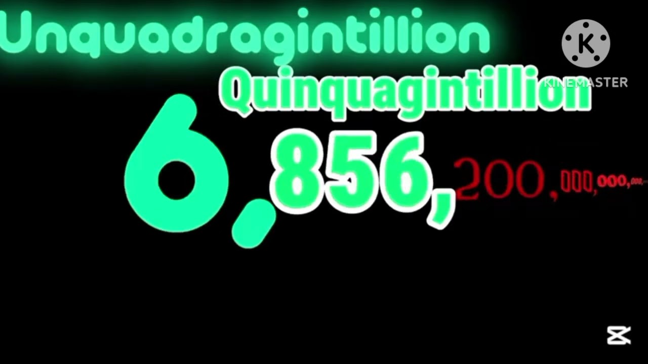 0 To Centillion 5 minutes Long-Tiny