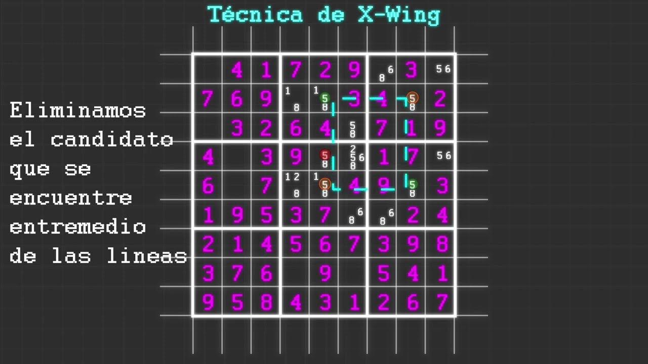T&eacute;cnica de X-Wing | Sudoku avanzado