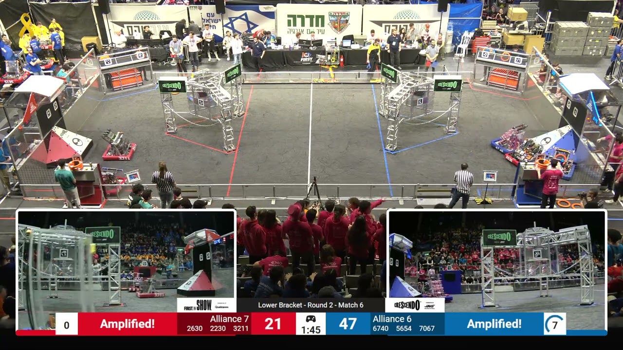 Match 6 (R2) - 2024 ISR District Event #1