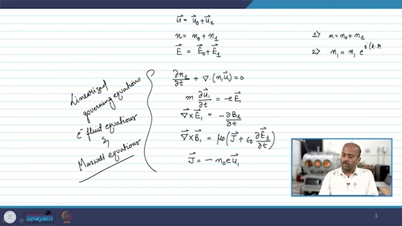Electromagnetic Waves in Plasma #swayamprabha