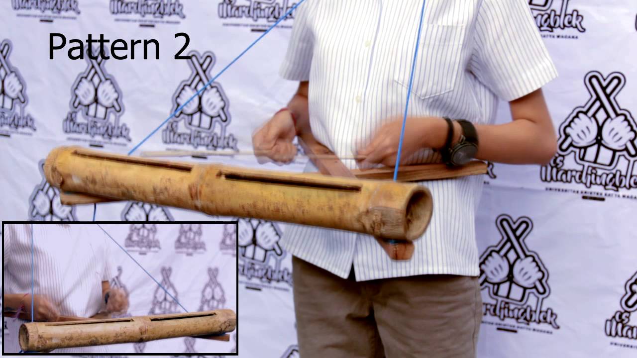 Tutoria Kentongan 