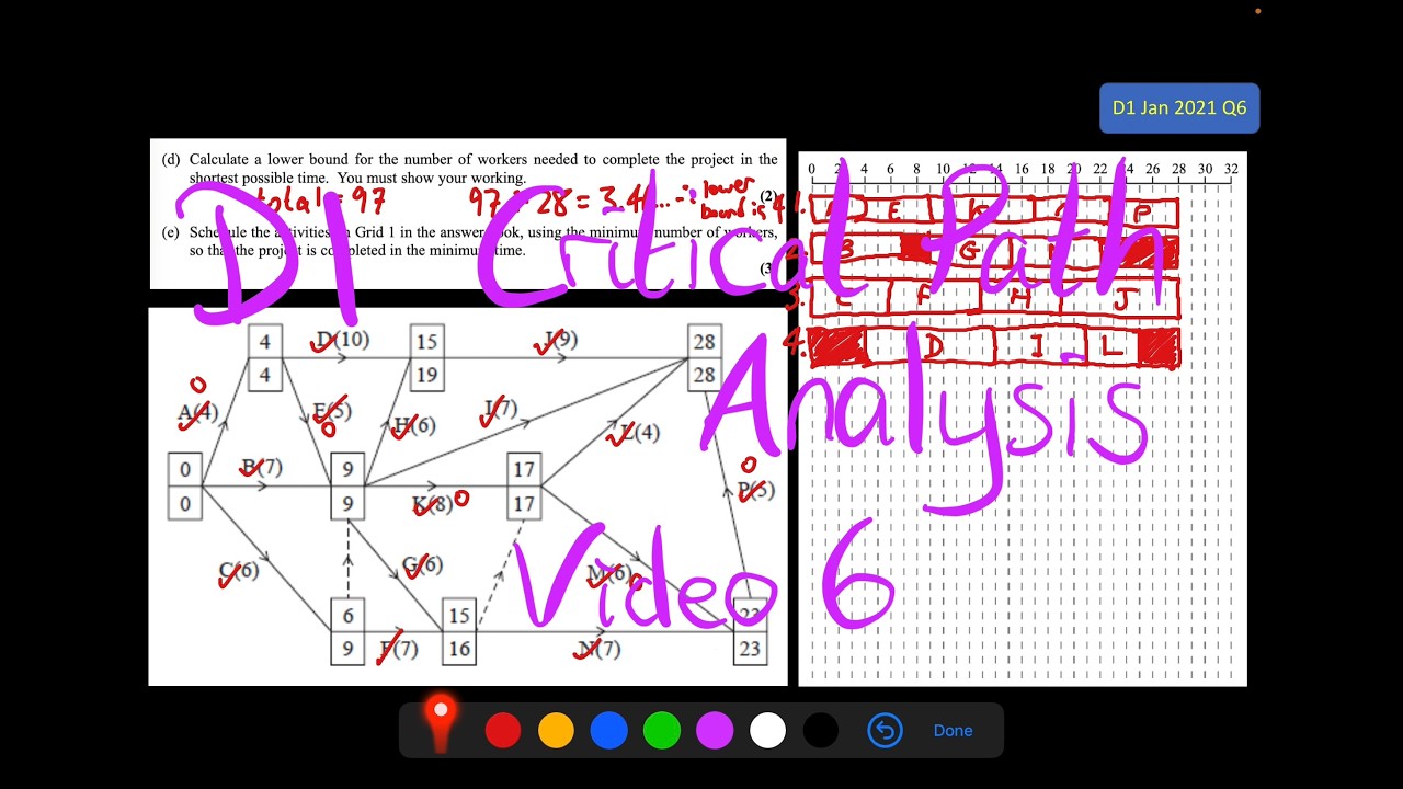 Decision 1 - Critical Path Analysis - Video 6