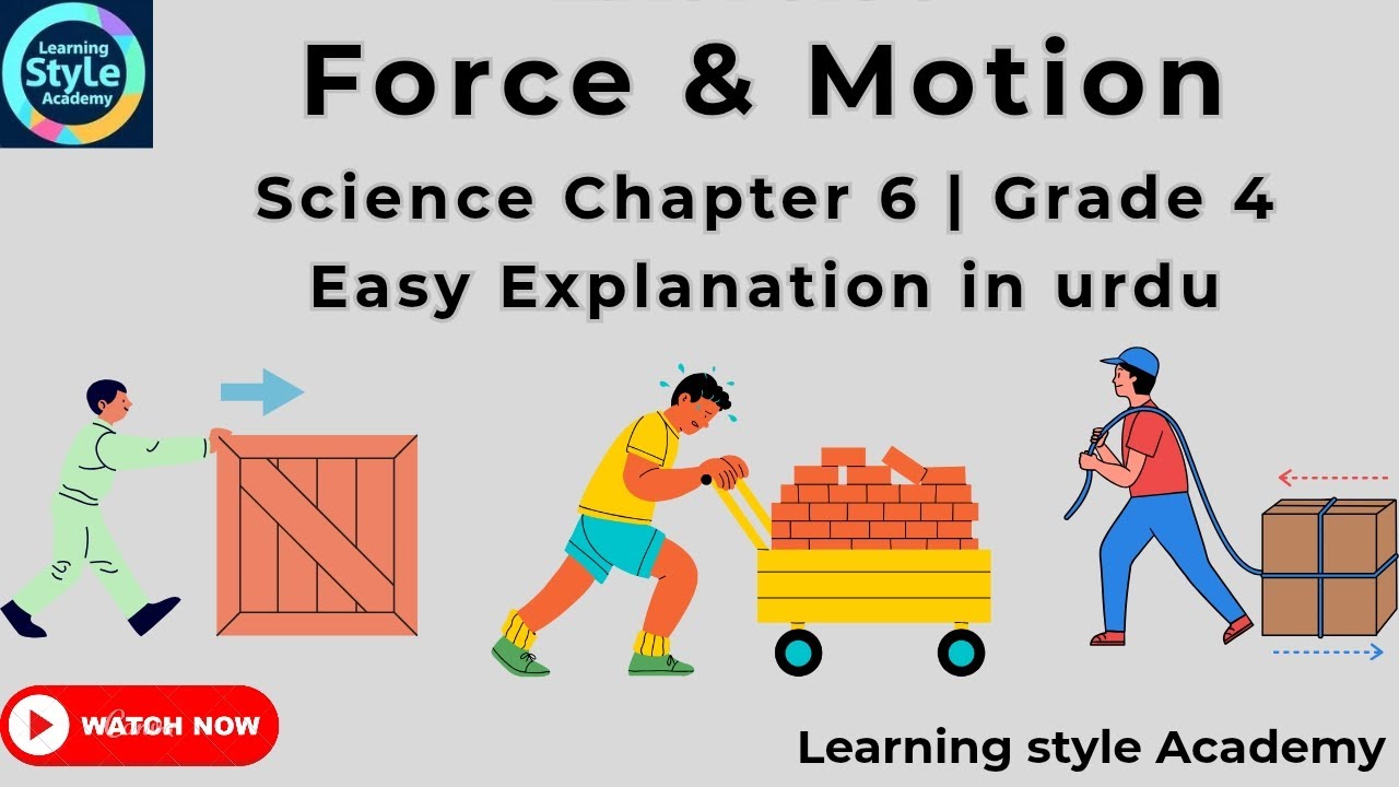 What is Force and Motion? | Grade 4 Science Chapter 6 | Easy Explanation for Kids
