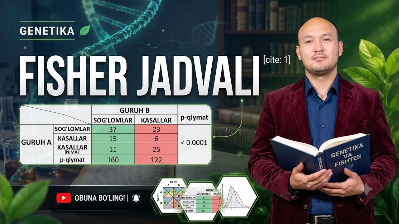 FISHER JADVALI. X2. NOL GIPOTEZA || ФИШЕР ЖАДВАЛИ. Х2. НОЛ ГИПОТЕЗА. 