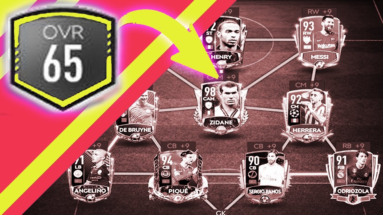 FULL FIFA MOBILE MASTERS TEAM UPGRADE! IS SCRIPTING REAL?! FIFA MOBILE 20