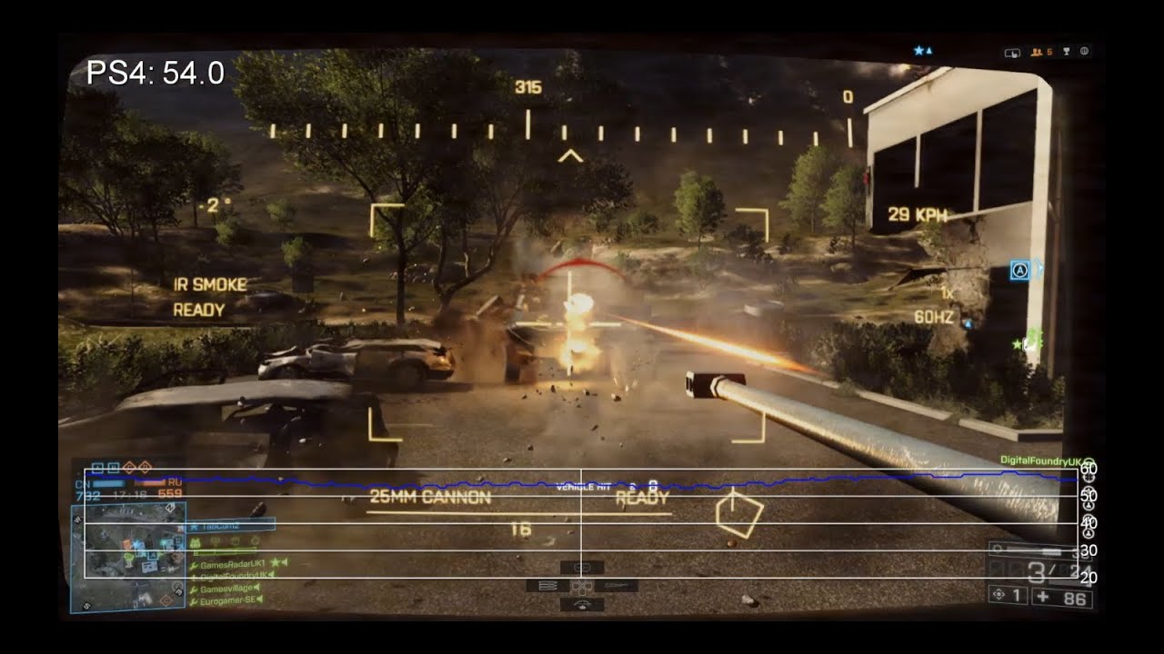 Battlefield 4: PlayStation 4 Multiplayer Frame-Rate Tests