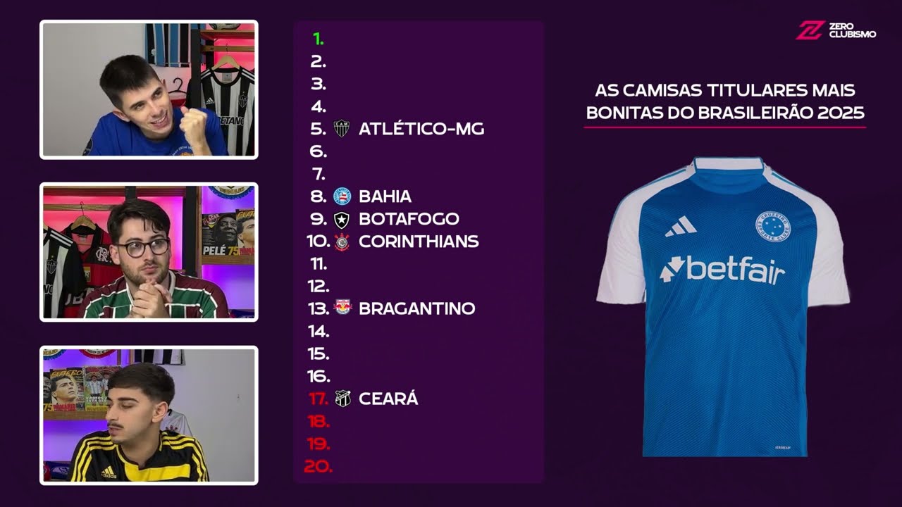 RANKEAMOS AS CAMISAS DO BRASILEIRÃO