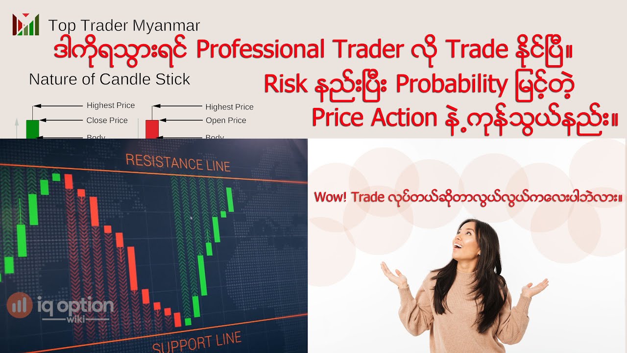 Price Action နဲ့ငွေကြေးကုန်သွယ်ခြင်း | ချက်ချင်းရသွားမယ့် Professional Trader ကုန်သွယ်နည်း