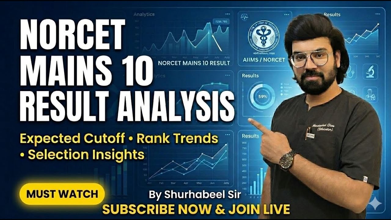 NORCET 10 MAINS RESULT ANALYSIS &mdash; Cut-off, Trends & Reality Check Selection Ratio By Shurhabeel Sir