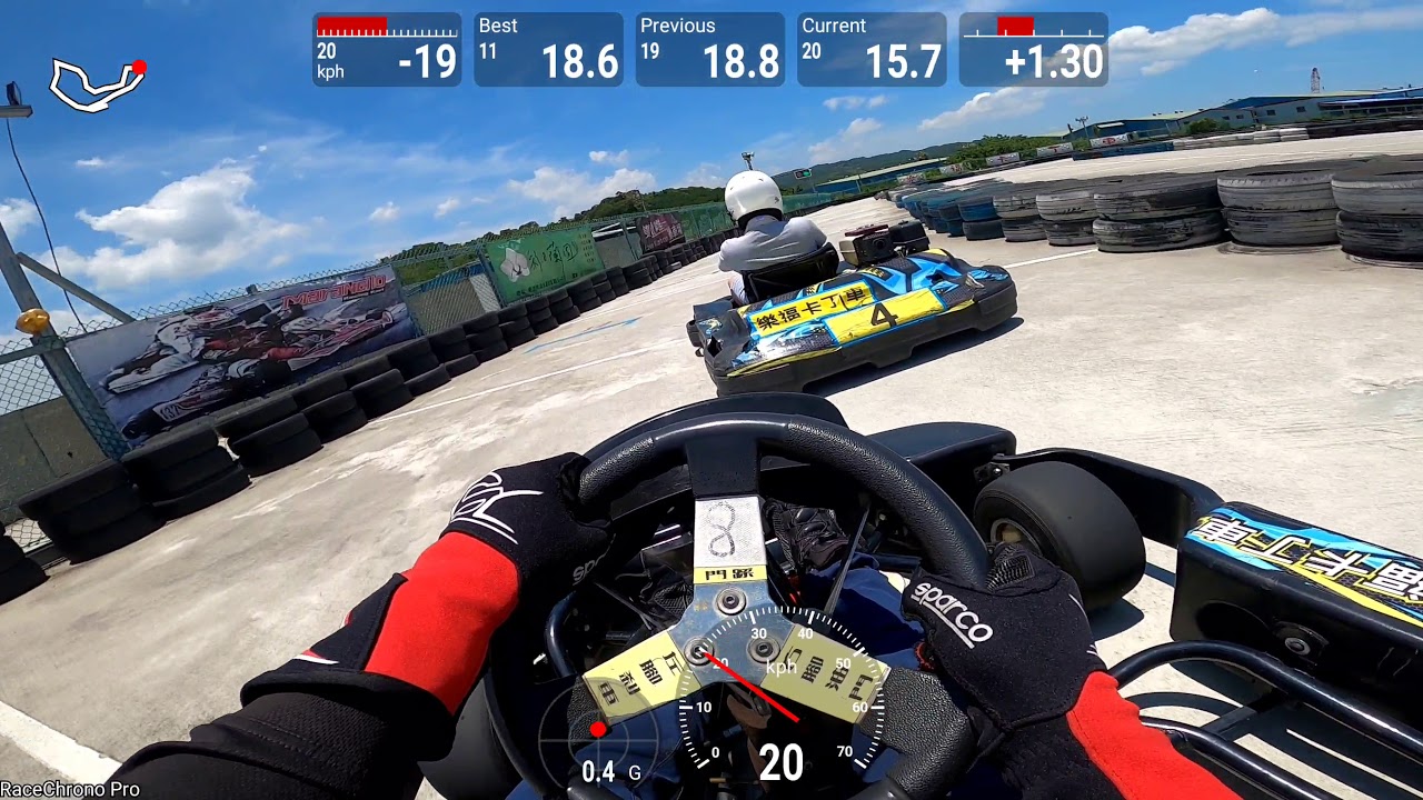 2020/06/27 樂福卡丁車 2020 Season 3