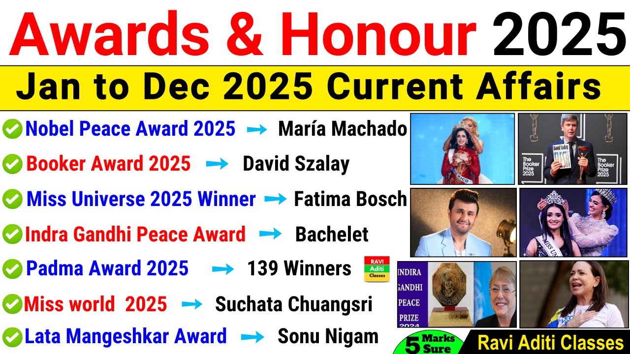 Awards and Honours Current Affairs 2025 | Jan to Dec Updated | Important Awards 2025 last 12 Month