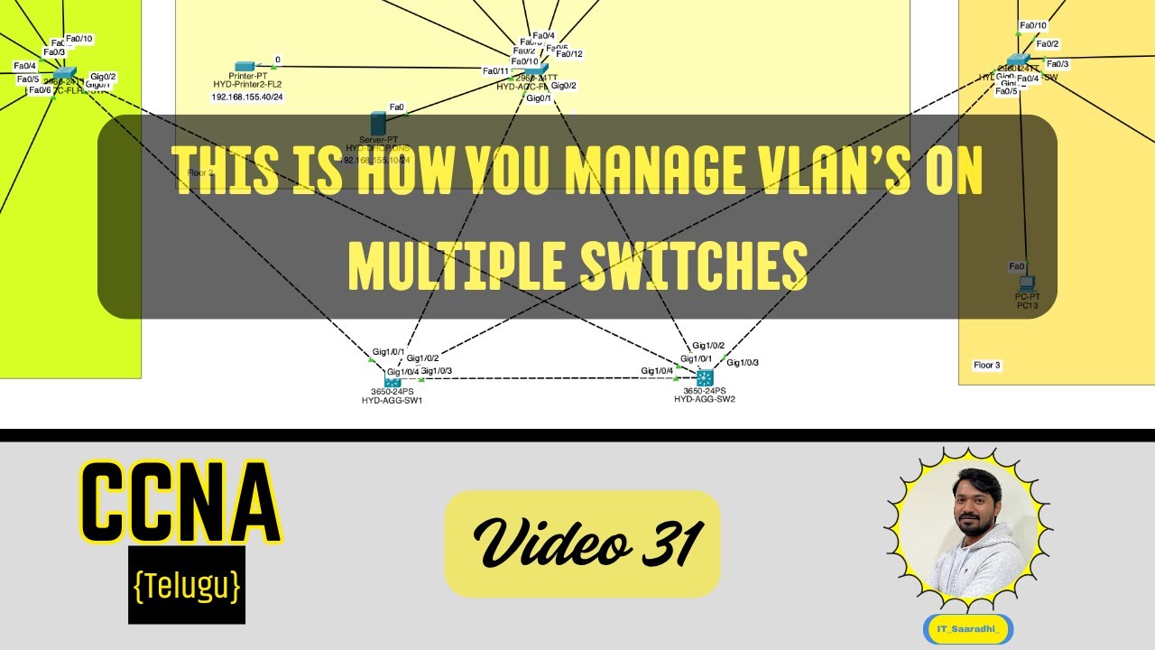 CCNA TELUGU: Объяснение DTP и VTP.