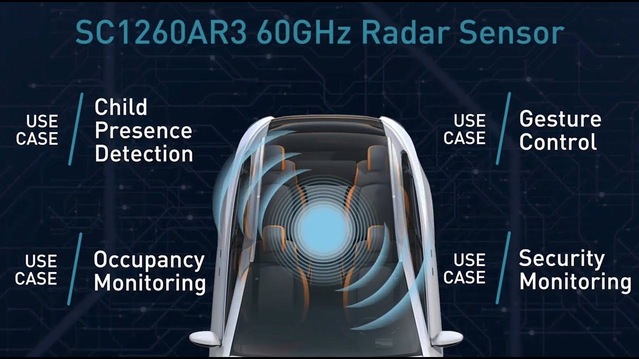 Radar Sensors for Automotive Interior Use Cases