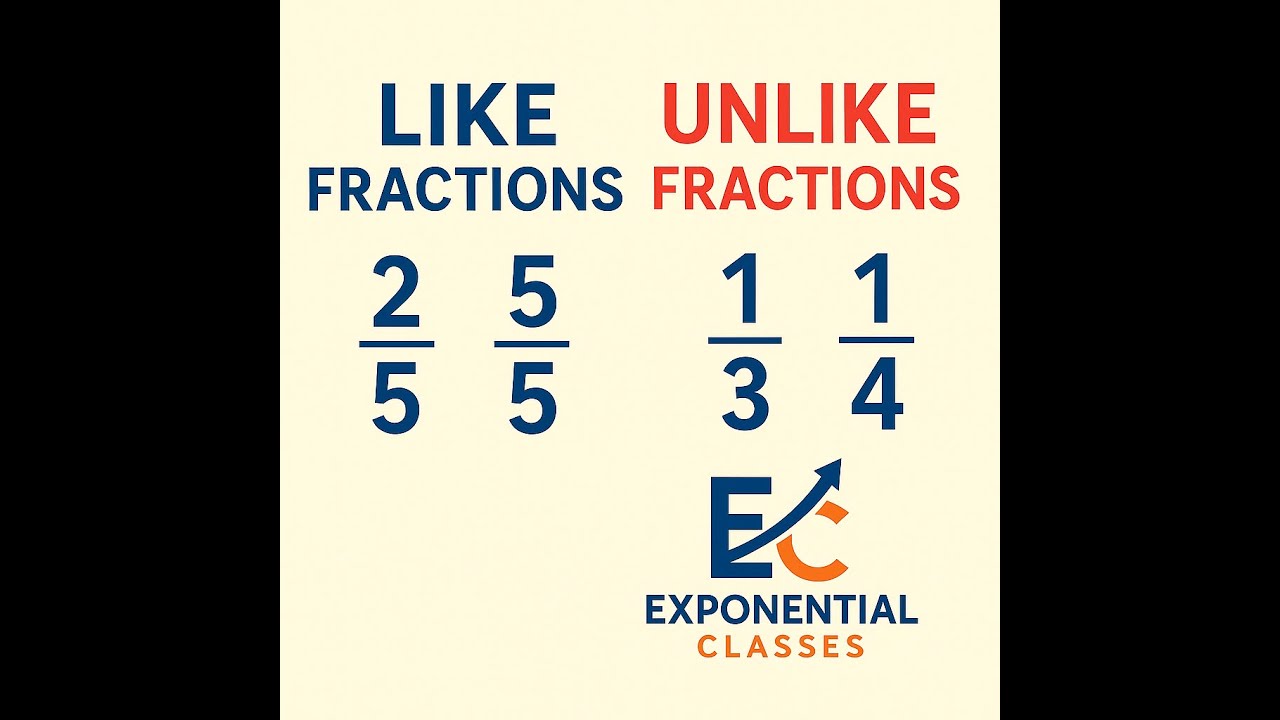 Fractions - Lecture 2 |  Like Fractions vs Unlike Fractions | Explained with Examples!