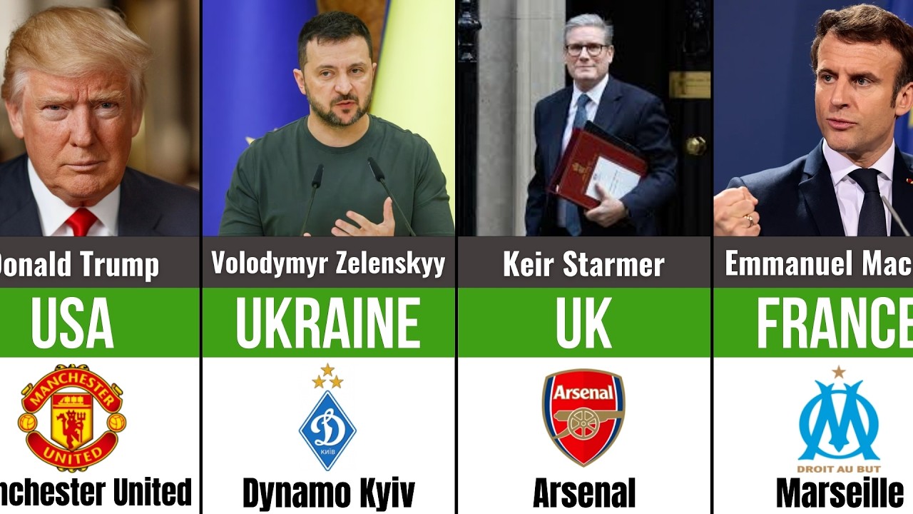 Мировые лидеры и их любимые футбольные клубы (2026)