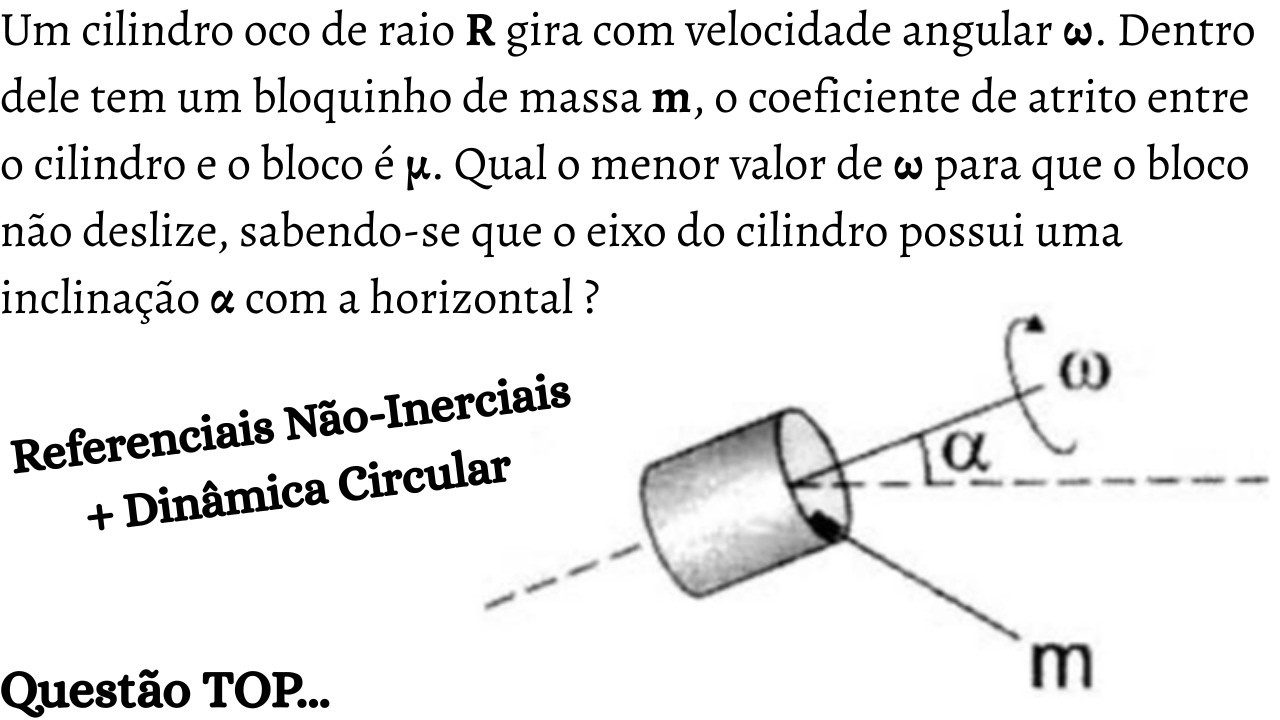 Mínima velocidade angular de um bloco dentro de um cilindro inclinado para que não deslize (Insana)