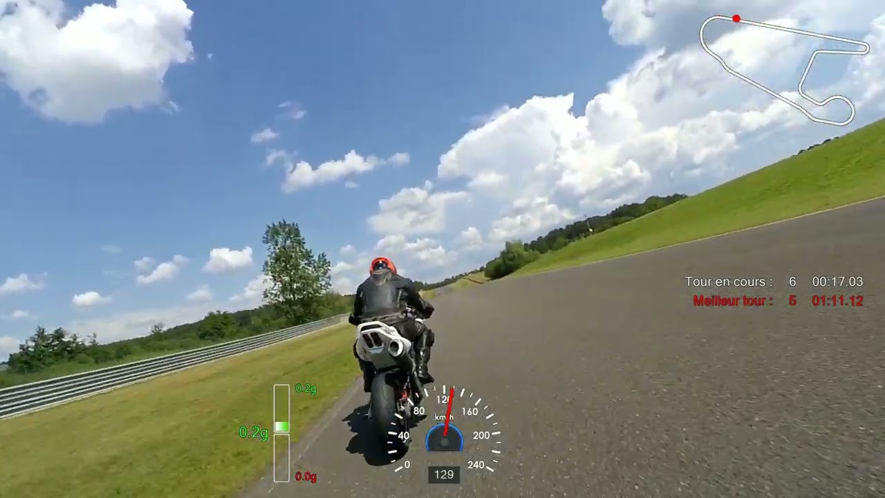 03/06/2023 - Roulage ViP Catégorie moyen (Circuit de Haute-Saintonge)