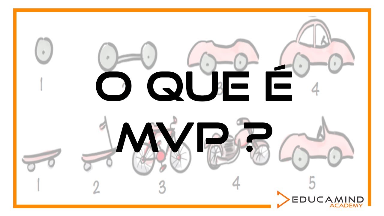 O que é MVP (Minimum Viable Product/Produto Mínimo Viável) ?