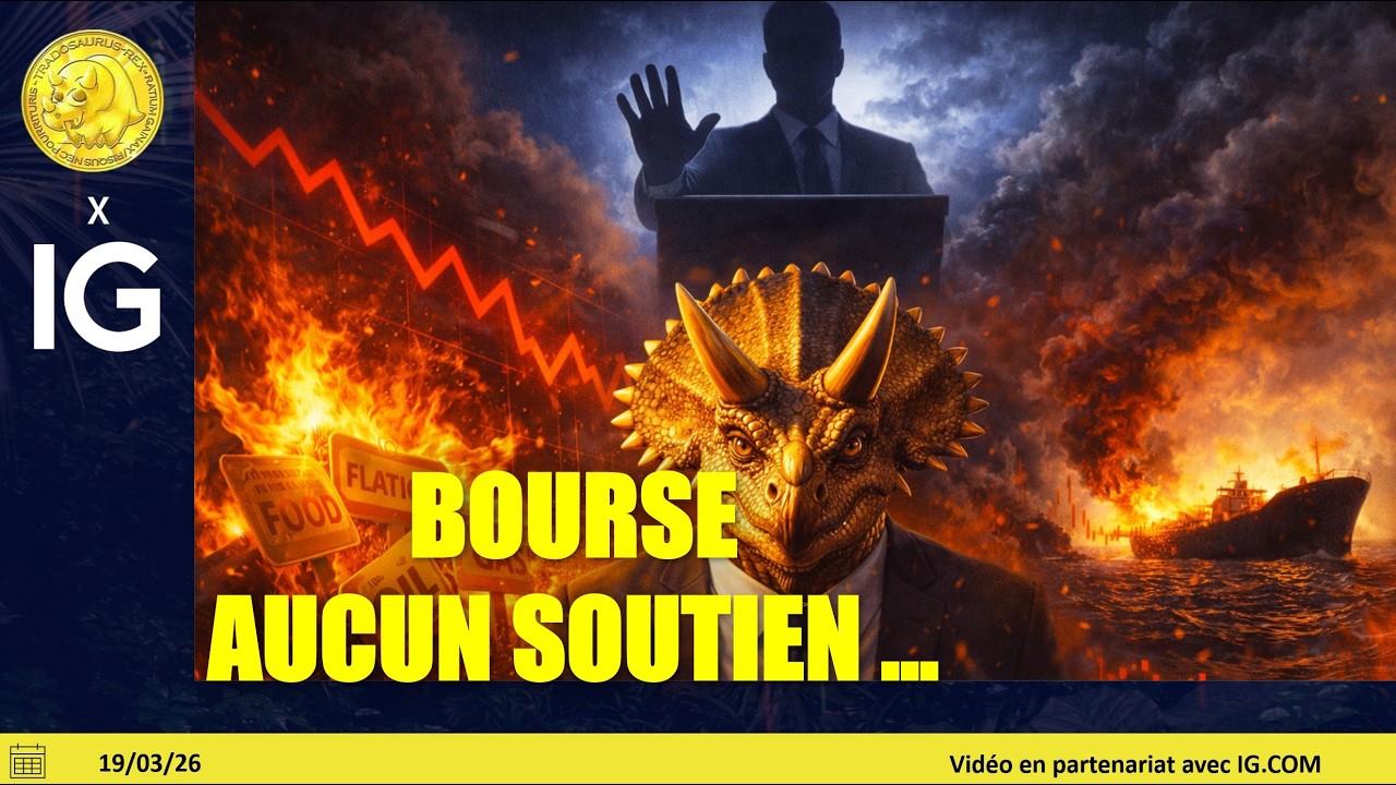 Trading SP500, NASDAQ100, CAC40 ...  (19/03/26): POWELL n'a rien donné !