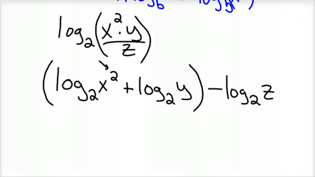 Expanding Logarithmic Expressions