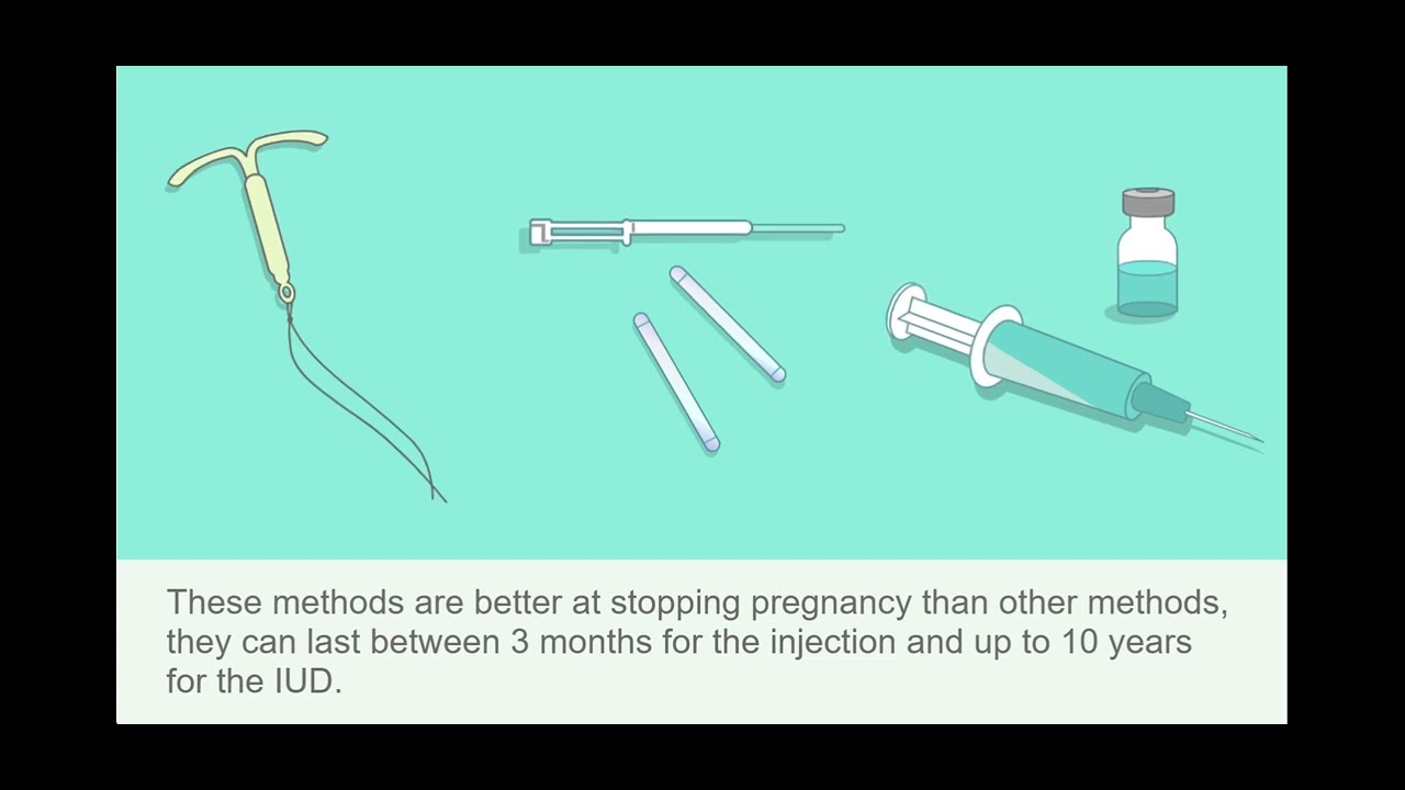 Contraception