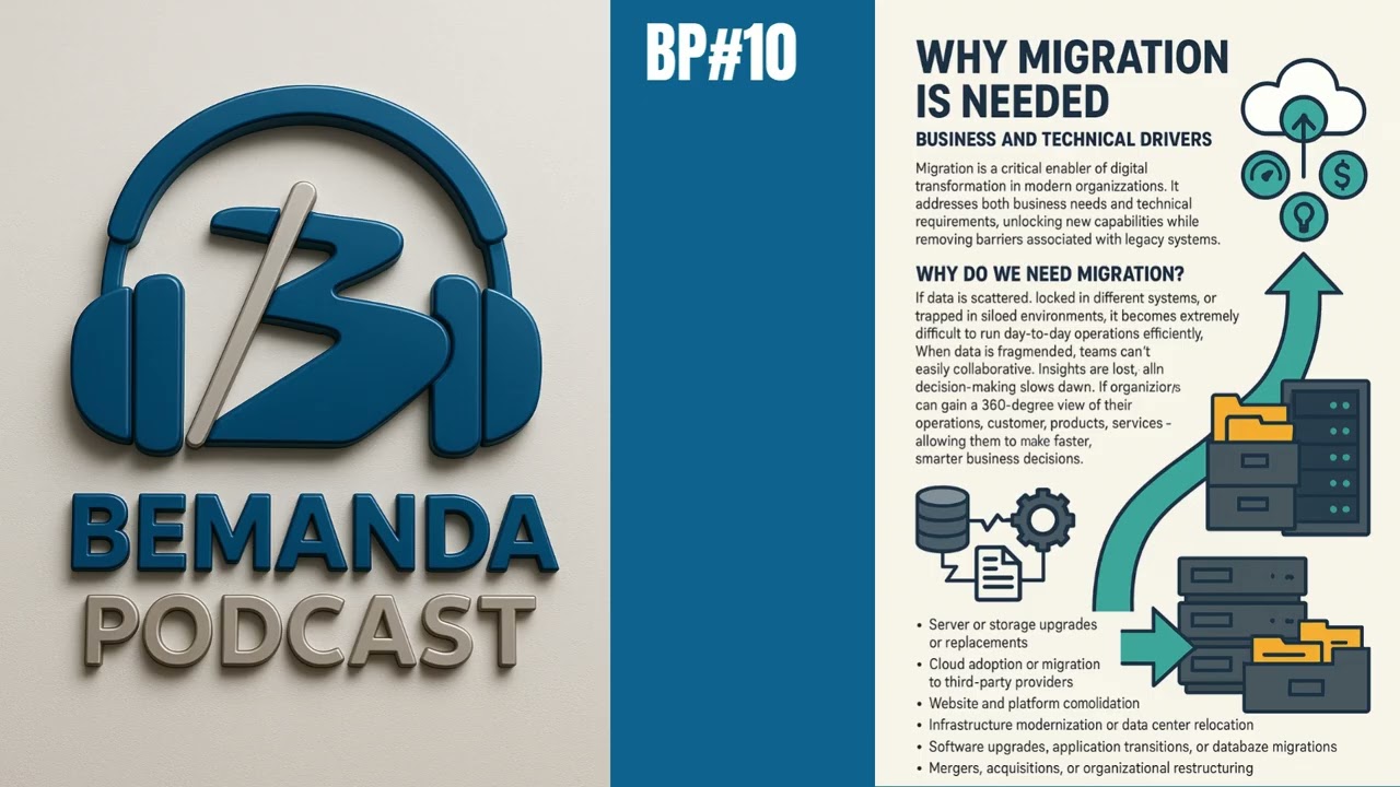Bemanda Podcast  BP #10 Data Migration