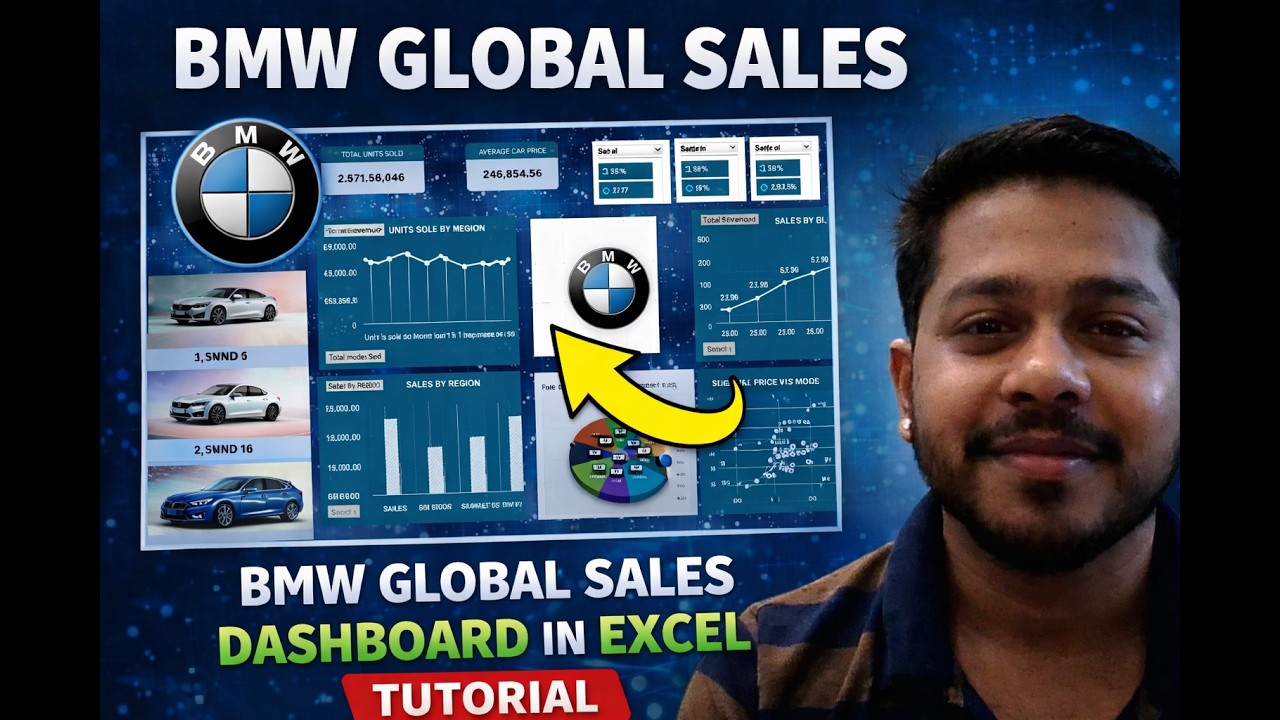 BMW Global Sales Dashboard in Excel | Data Analysis Project with Power Query & Pivot Tables