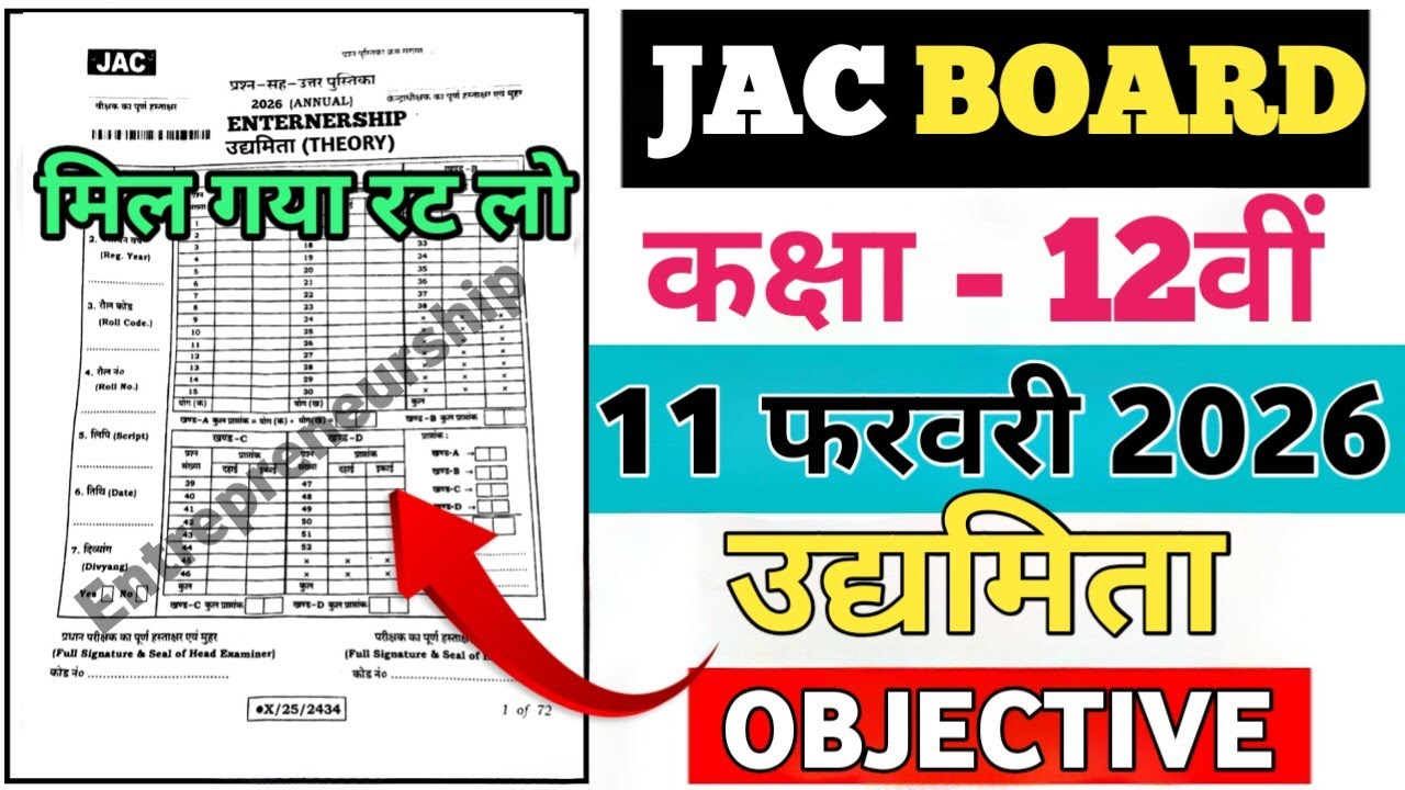 Class 12 Entrepreneurship Vvi Important Question Paper 2026 🔥 | Class 12 Entrepreneurship Paper  