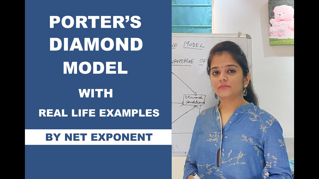 PORTER'S DIAMOND MODEL OF COMPETITIVE ADVANTAGE