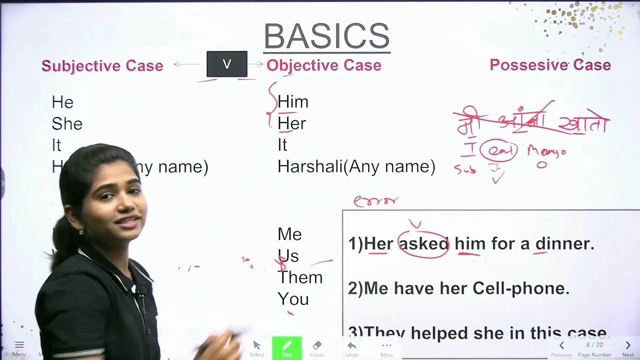 संपूर्ण इंग्रजी व्याकरण (एकाच व्हिडिओमध्ये) | Complete Basic English Grammar By Harshali Patil